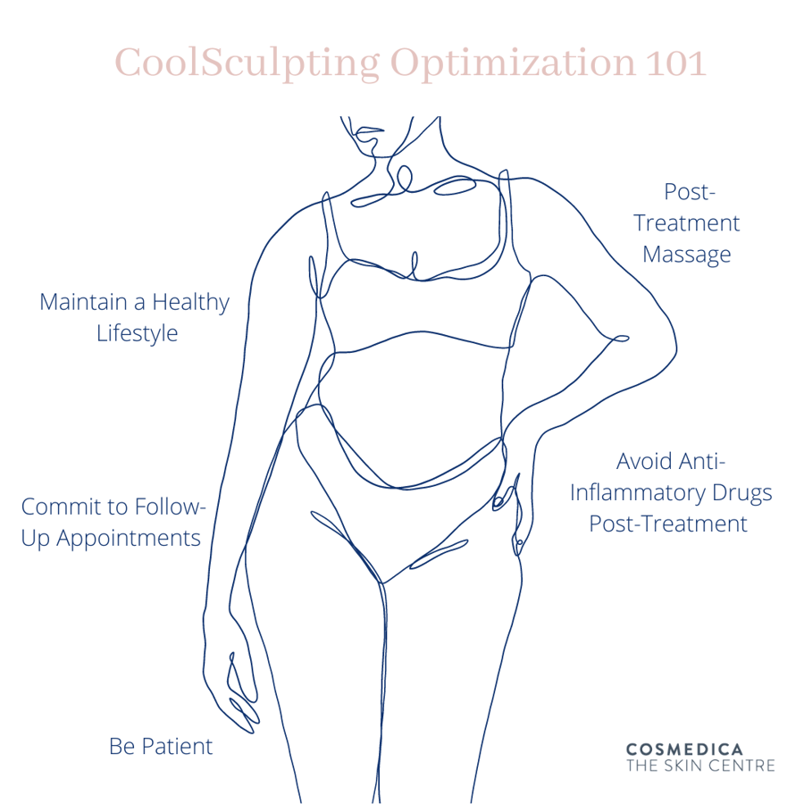 Cosmedica's CoolSculpting Optimization 101: Tips for Enhanced Results